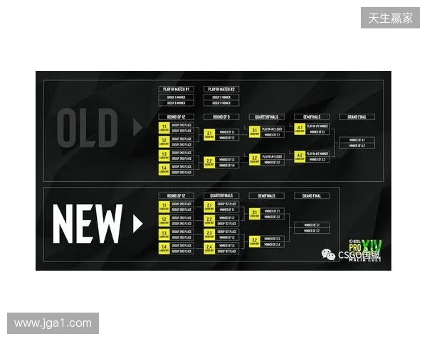 EPL S23第一阶段：放逐骑士！paiN 2-0 G2