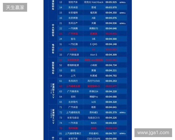 2026 ACLXCS2公开预选赛报名正式开启！三大区域同步开战
