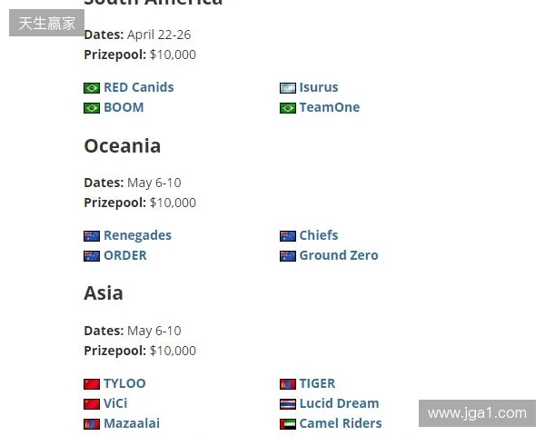 FaZe确认参加HLC贝尔格莱德，为Major席位做最后一搏